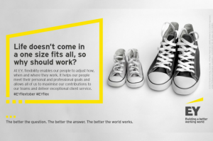 FlexCareers Welcomes EY to Australia and New Zealand’s fastest growing community of progressive, flexible employers!